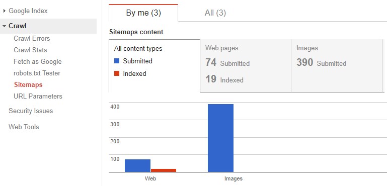 サーチコンソールでimage indexをチェック