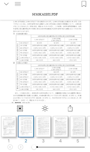 KindleでPDF形式のまま