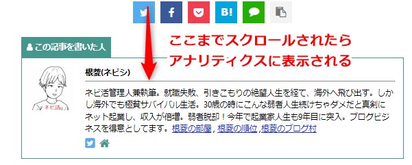 ここまでスクロールされたらアナリティクスに表示される