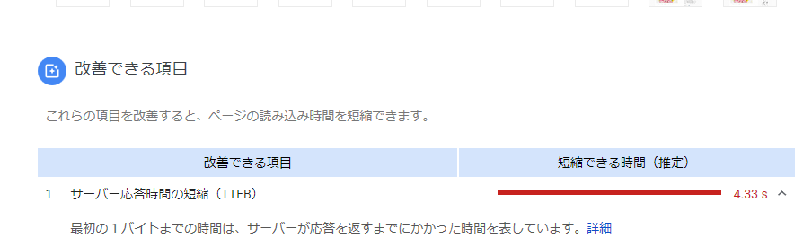 サーバの応答時間